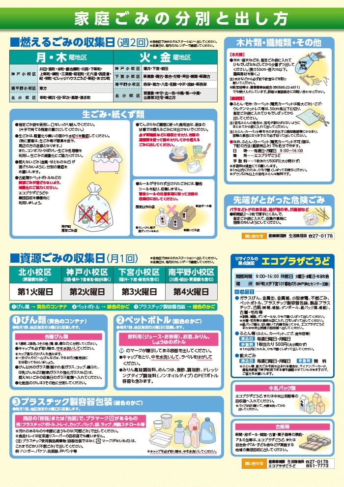 家庭ゴミの分別と出し方