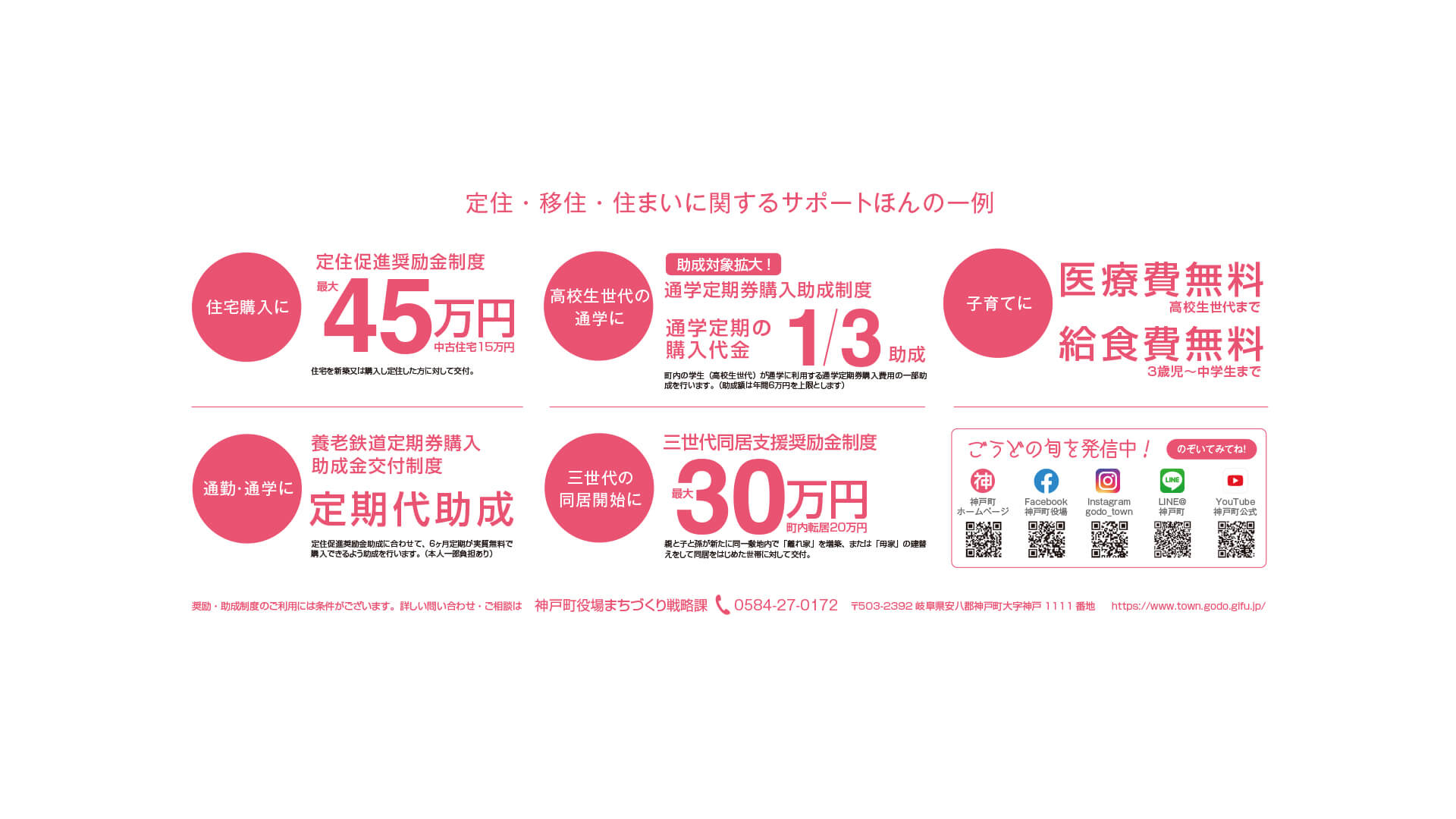 ちょっといい町、ちょうどいい町ごうど