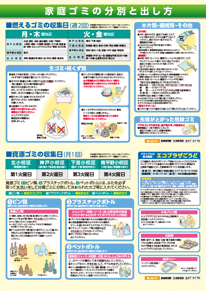 家庭ゴミの分別と出し方