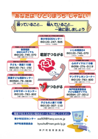 電話相談ダイヤル