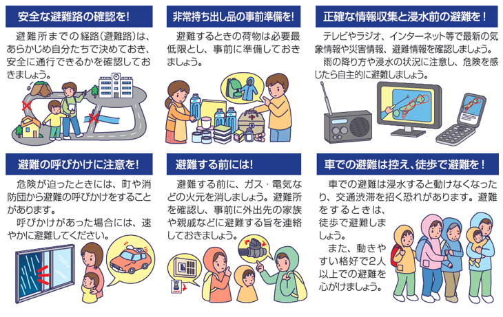大雨や洪水情報に注意して事前避難を心がけましょう！！