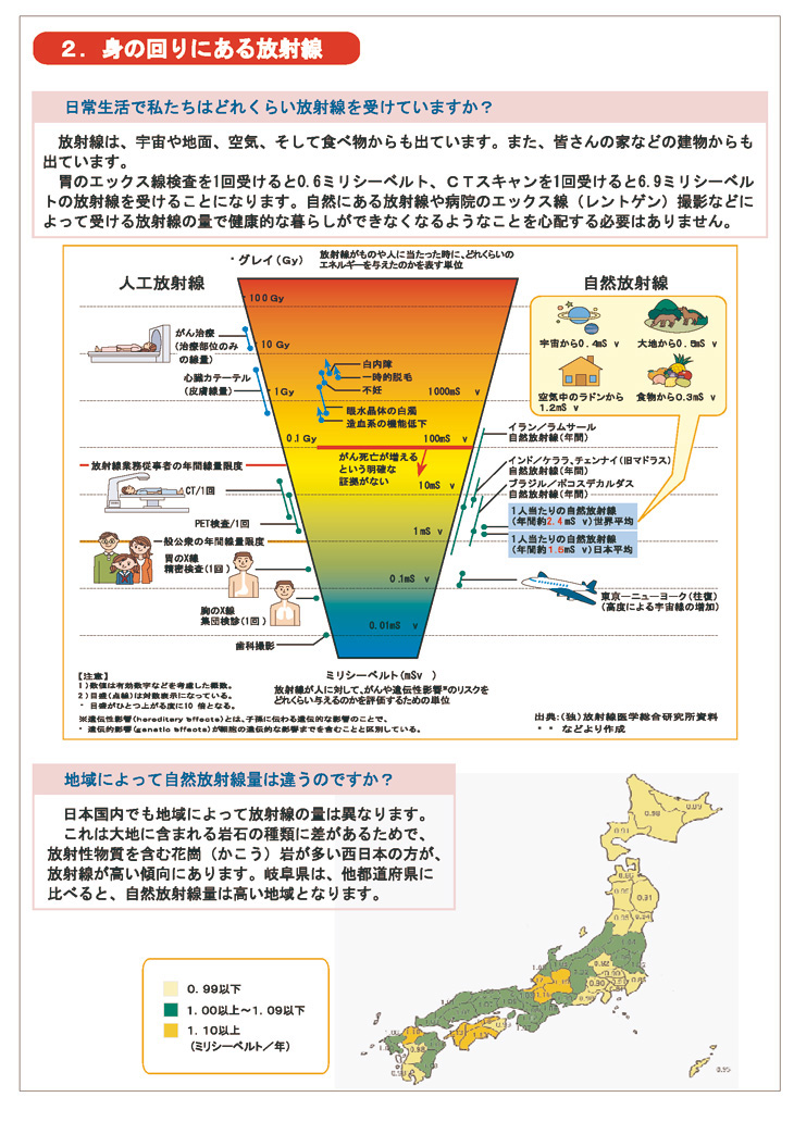 原子力災害について